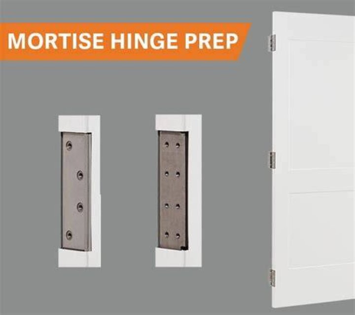 What is a mortise prepped door?
