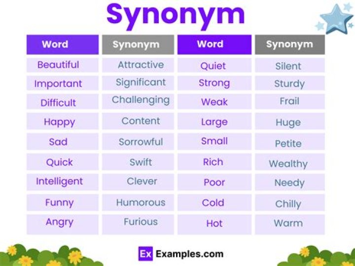 What is a synonym for autarch?