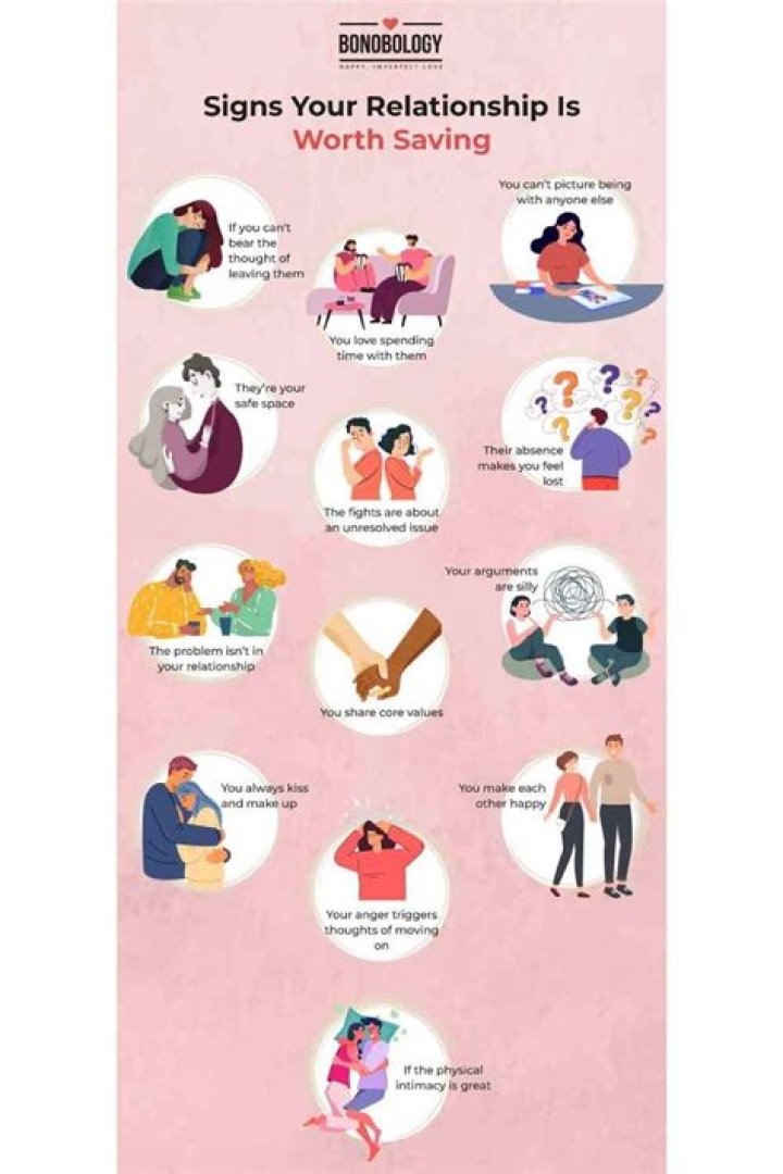 What is adulterous relationship?