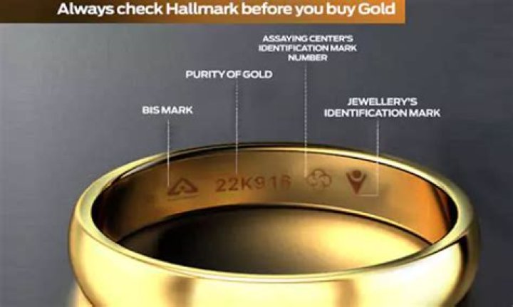 What is hallmarking centre?