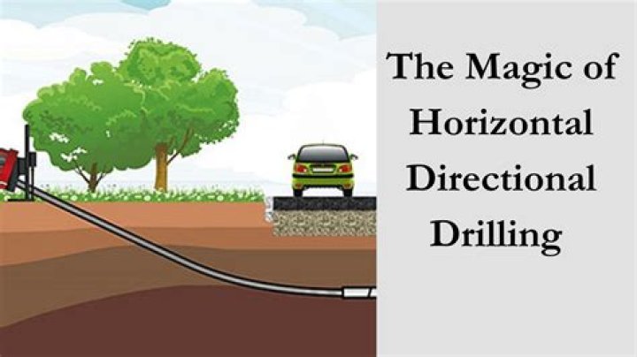What is horizontal directional drilling?
