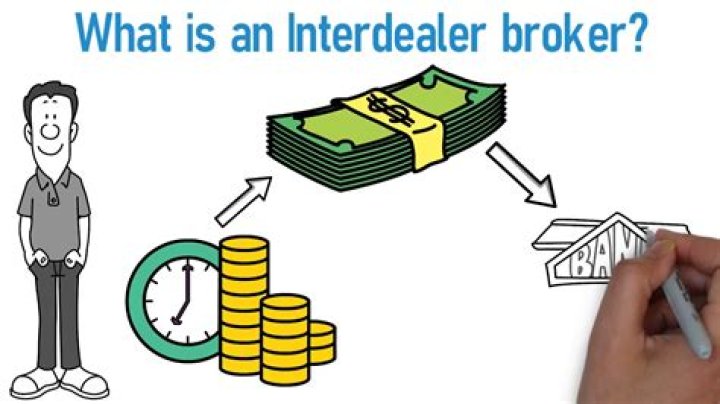 What is interdealer broker?
