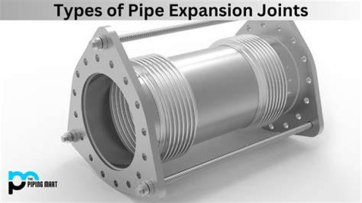 What is packless expansion joints?