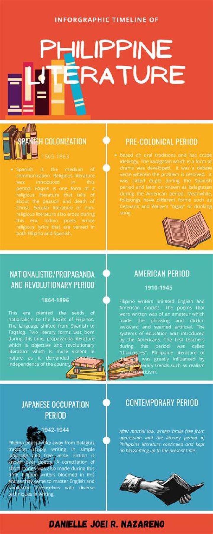 What is philippine literature?