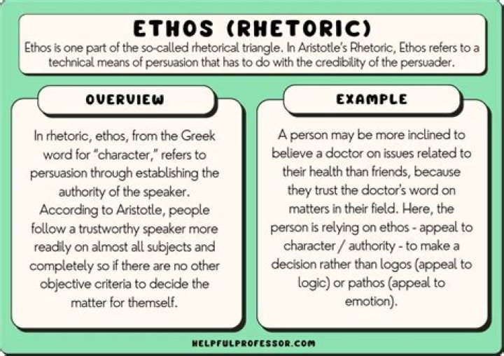What is the nature of ethological theory?