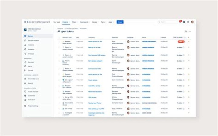 What is ticketing tool?
