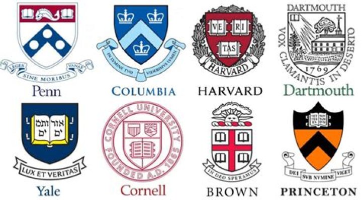 What ivy league school is the easiest to get into?
