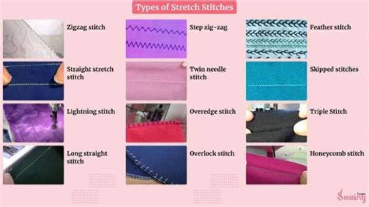 What machine stitch to use for stretch fabric?