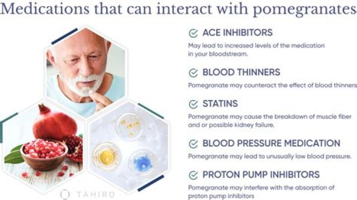 What medications do pomegranates interfere with?