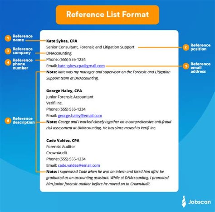 What references to give for a job?