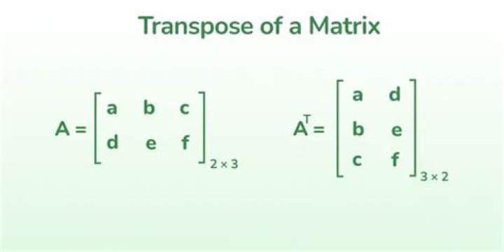 What transpose of matrix?