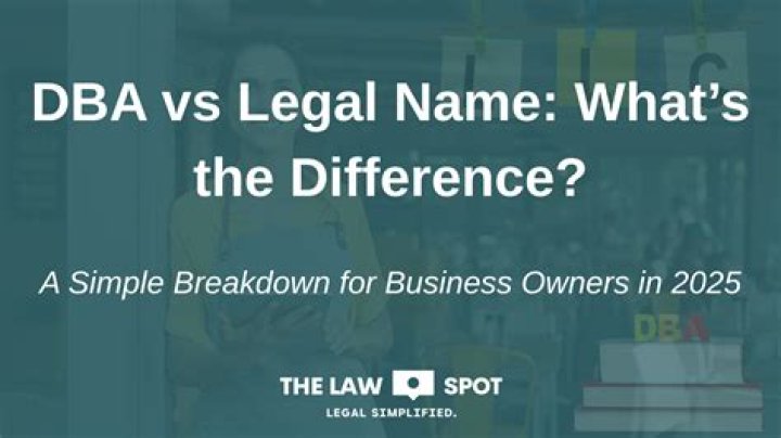 Whats a dba or trade name?