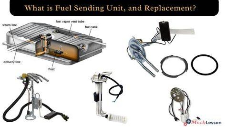 Whats a fuel sending unit?