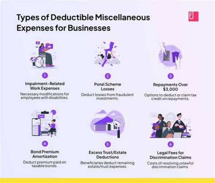 Whats a miscellaneous expense?