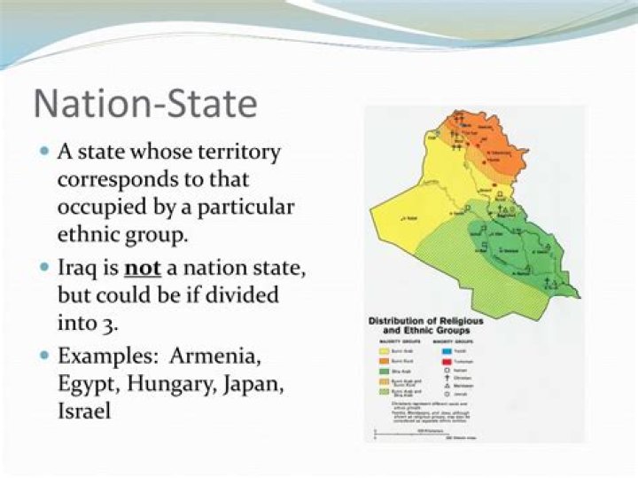 Whats a nation state?