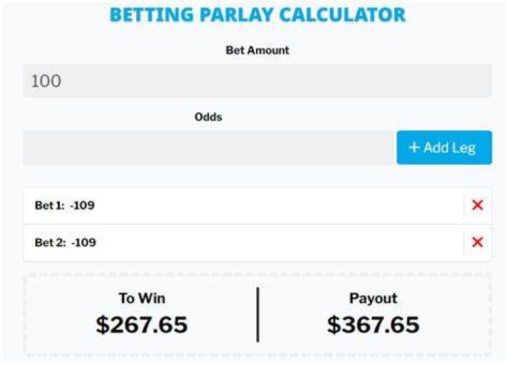 Whats a parlay bet?