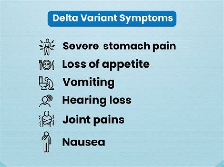 Whats delta variant symptoms?