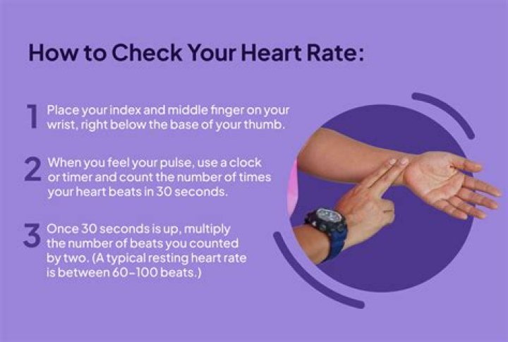 When i talk my heart beats fast?