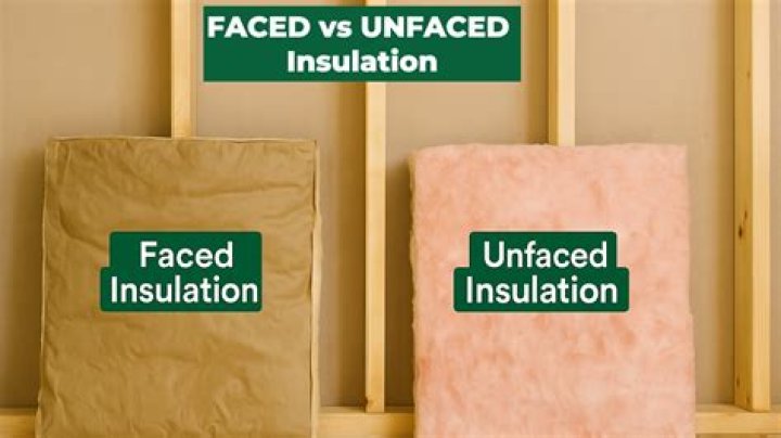 When should you use faced insulation?