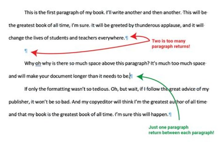 When to justify paragraphs?