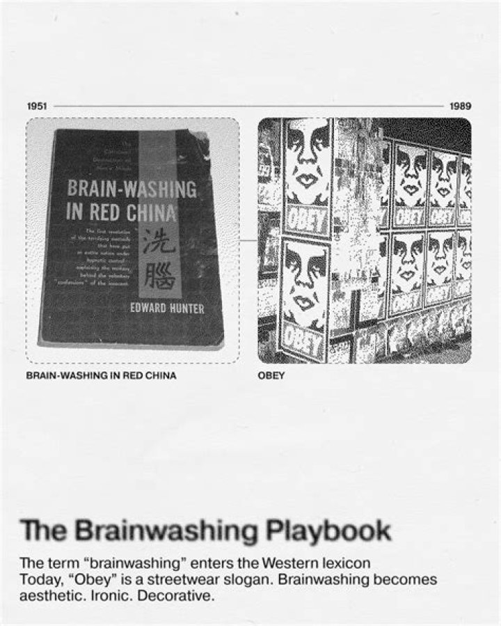When was brainwashing first introduced?