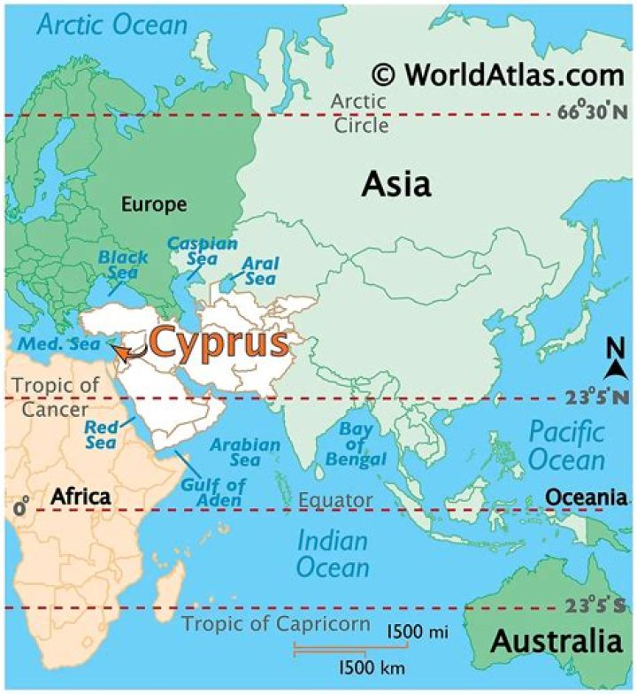 Where cyprus is situated?