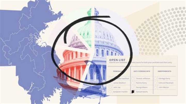 Where did divisions originate?