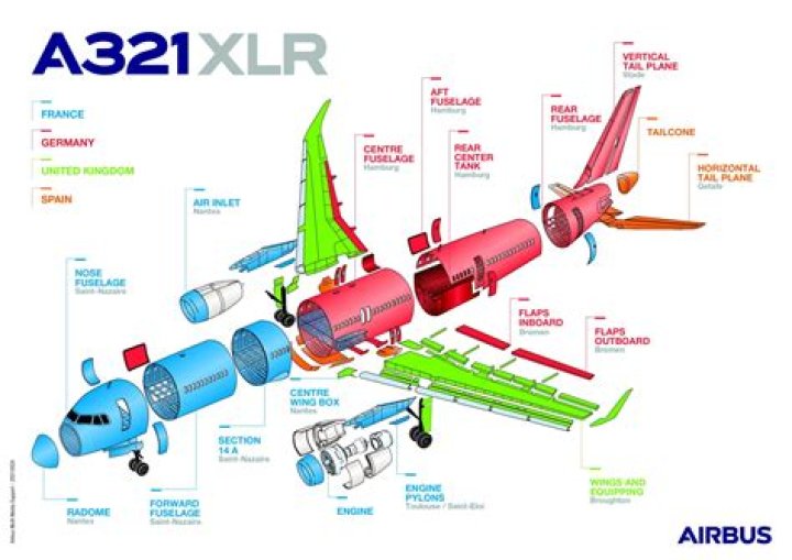 Where is airbus made?