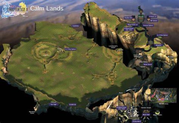 Where is garik ffx2?