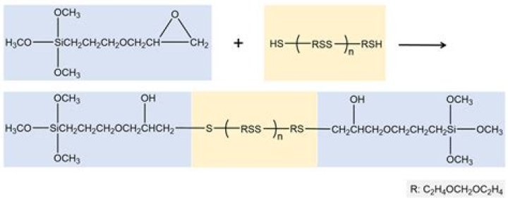Where is polysulfide used?