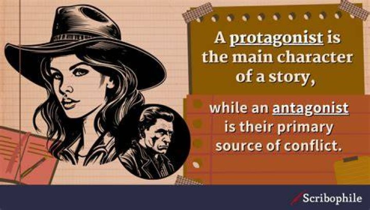 Where is protagonist and antagonist?