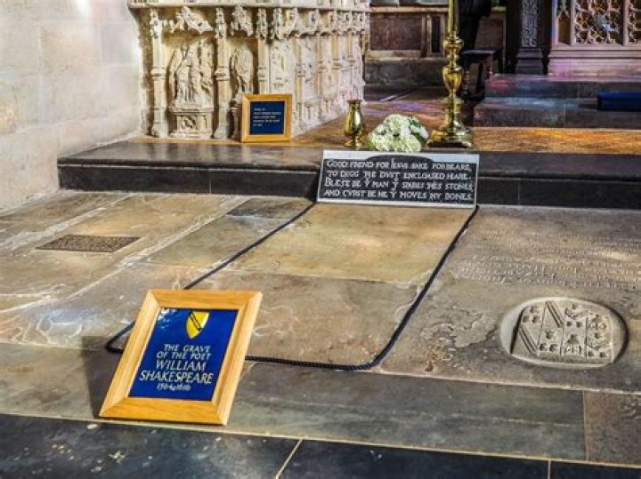 Where is shakespeare tomb?