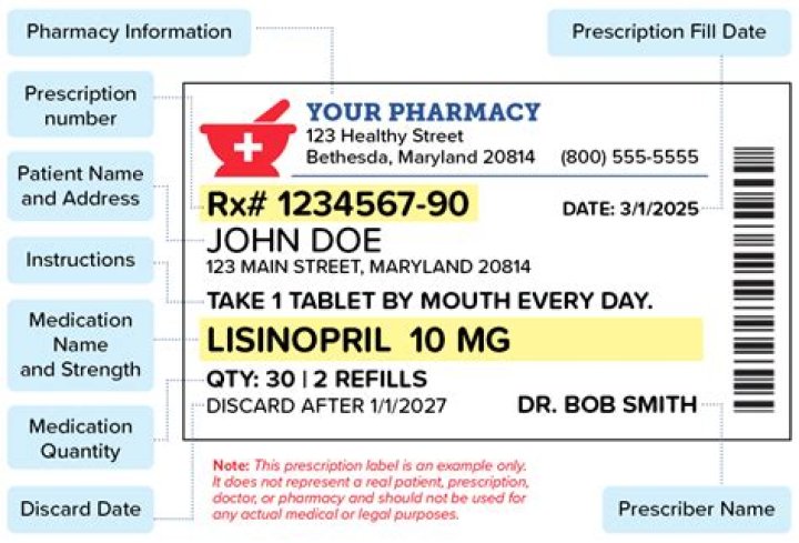 Where is the prescription number?
