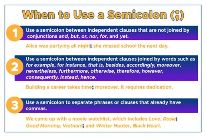 Where semicolon is used?