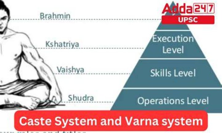 Which caste is gadaria?