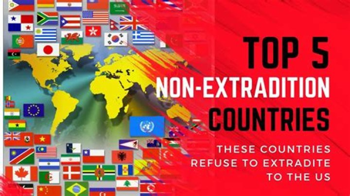 Which countries have no extradition?