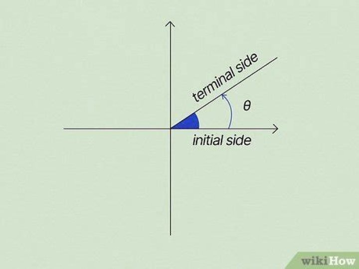 Which measure is of an angle that is coterminal with a 135° angle?