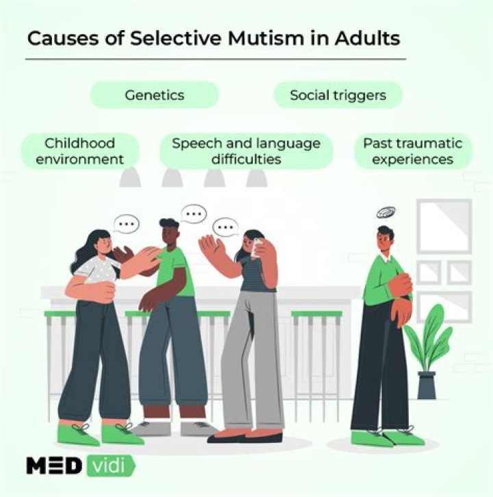 Who can diagnose mutism?