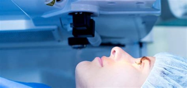 Who invented refractive surgery?