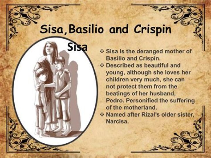 Who is noli me tangere?