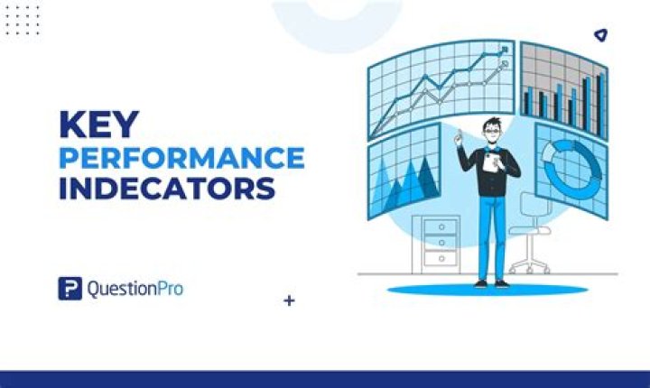 Who key performance indicators?