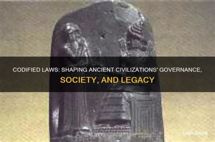 Why are laws codified?