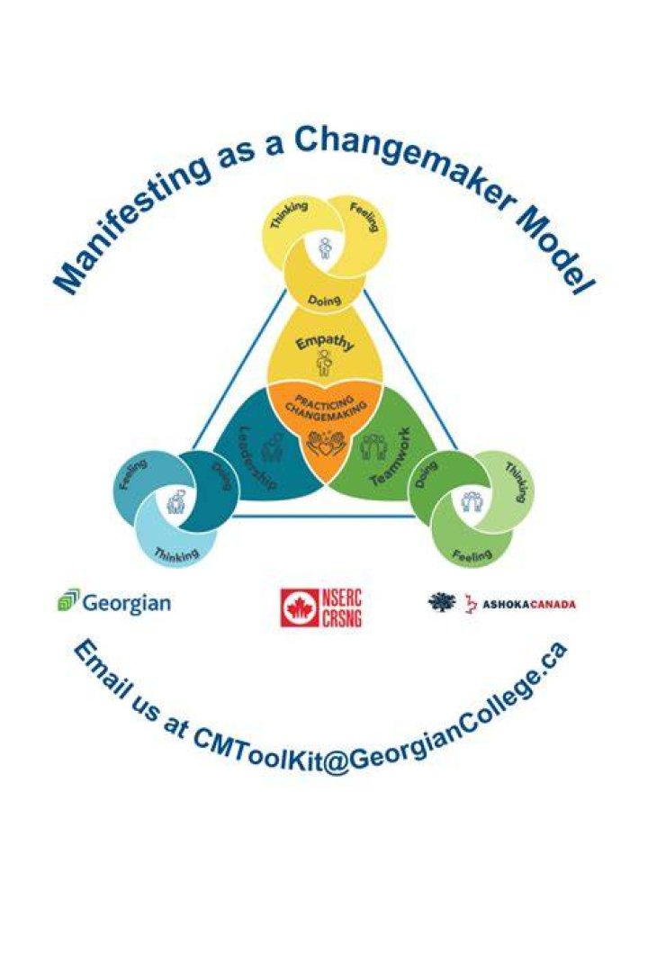 Why become a changemaker?