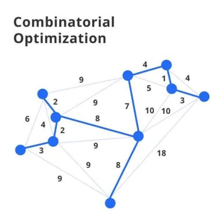 Why combinatorial optimization is important?