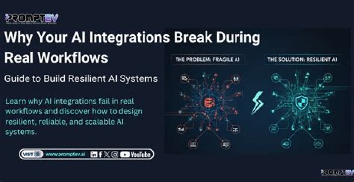Why do integrations fail?