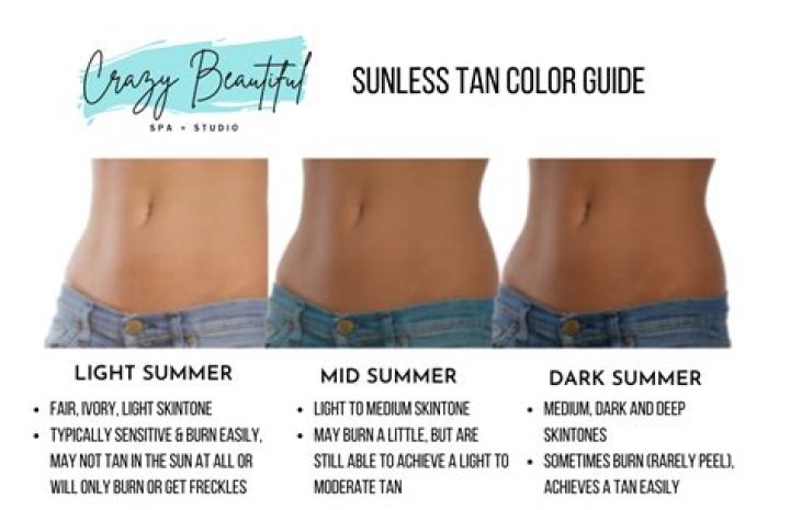 Why do tans fade?
