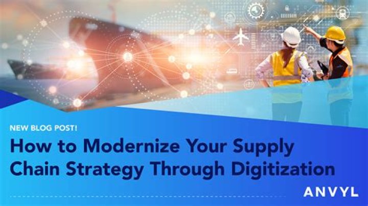Why modernize supply chain?