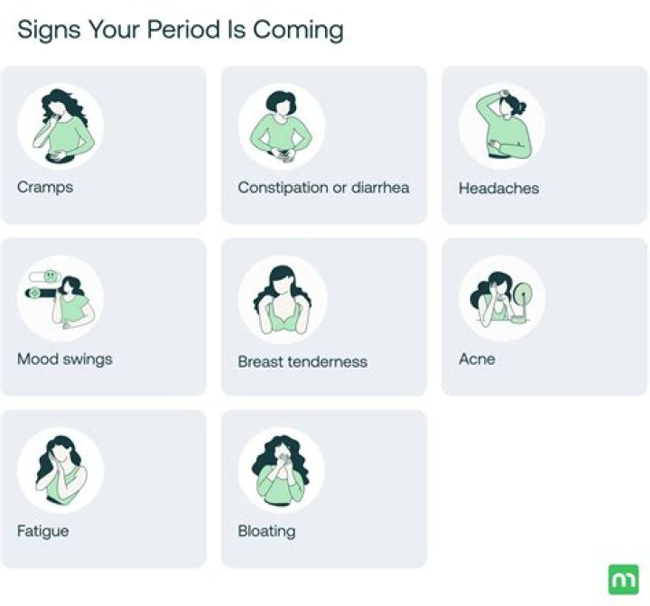 Why my period not coming on?