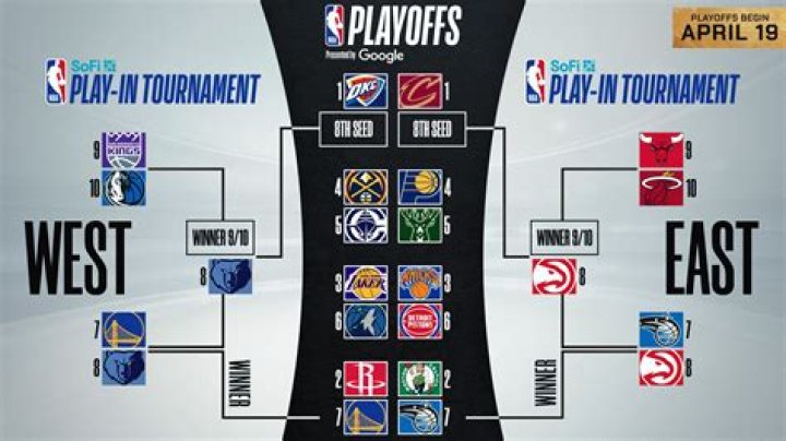 Why nba playoffs postponed?