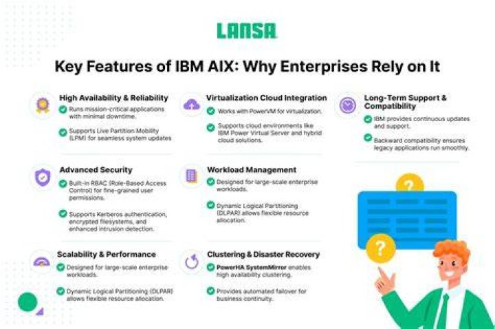Why use ibm aix?